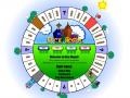Jeu Dice mogul - monopoly