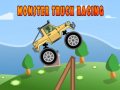 Jeu Monster Truck Racing