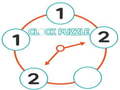 Jeu Clock Puzzle 