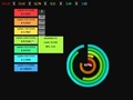 Jeu Revolution Idle X